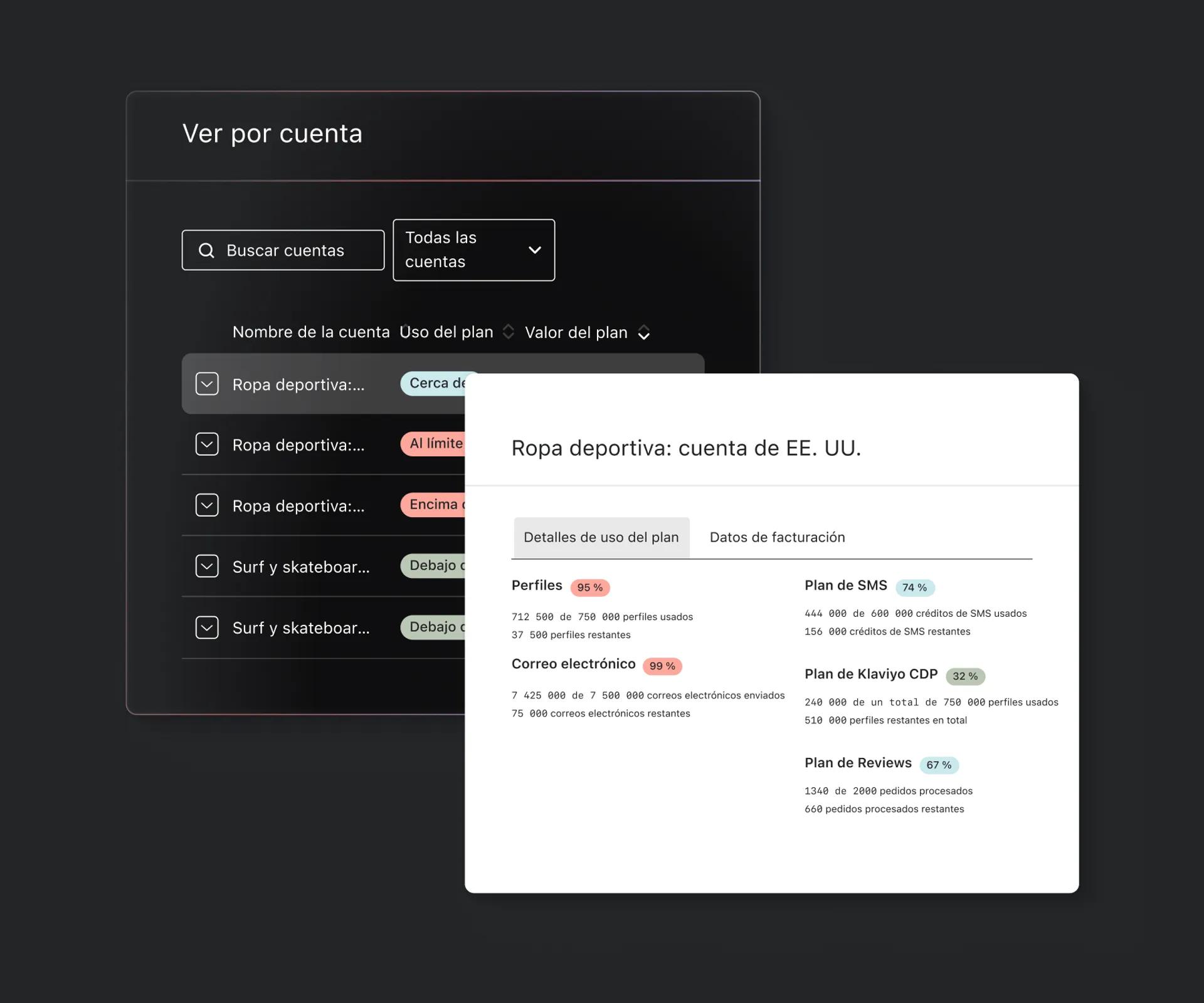 Una muestra de lo que incluye el porfolio de Klaviyo, como una lista de cuentas y el nivel de uso de su plan 