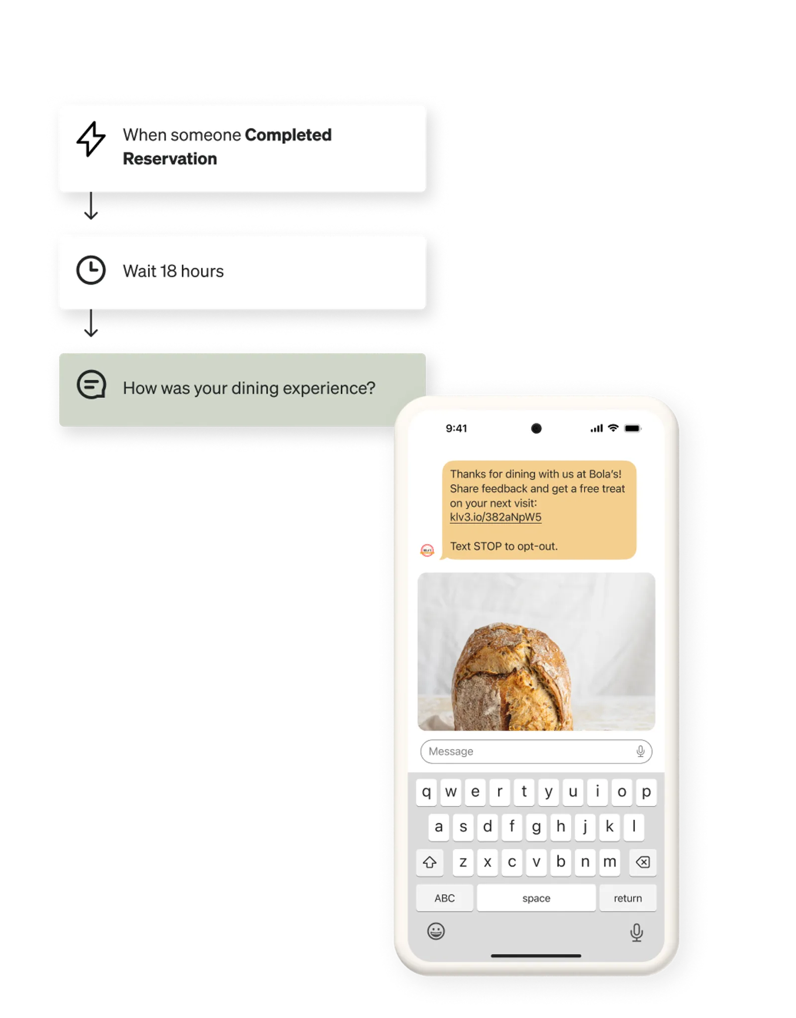 An example post-appointment follow-up flow and text message.