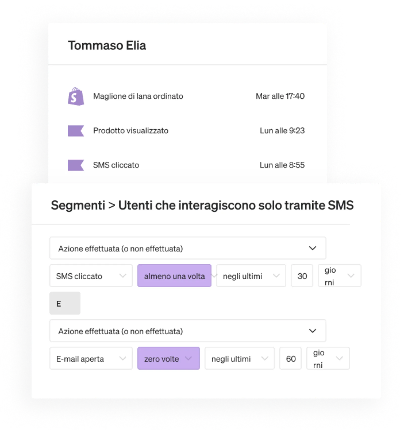 Audience targeting based on high and low CLV segments.