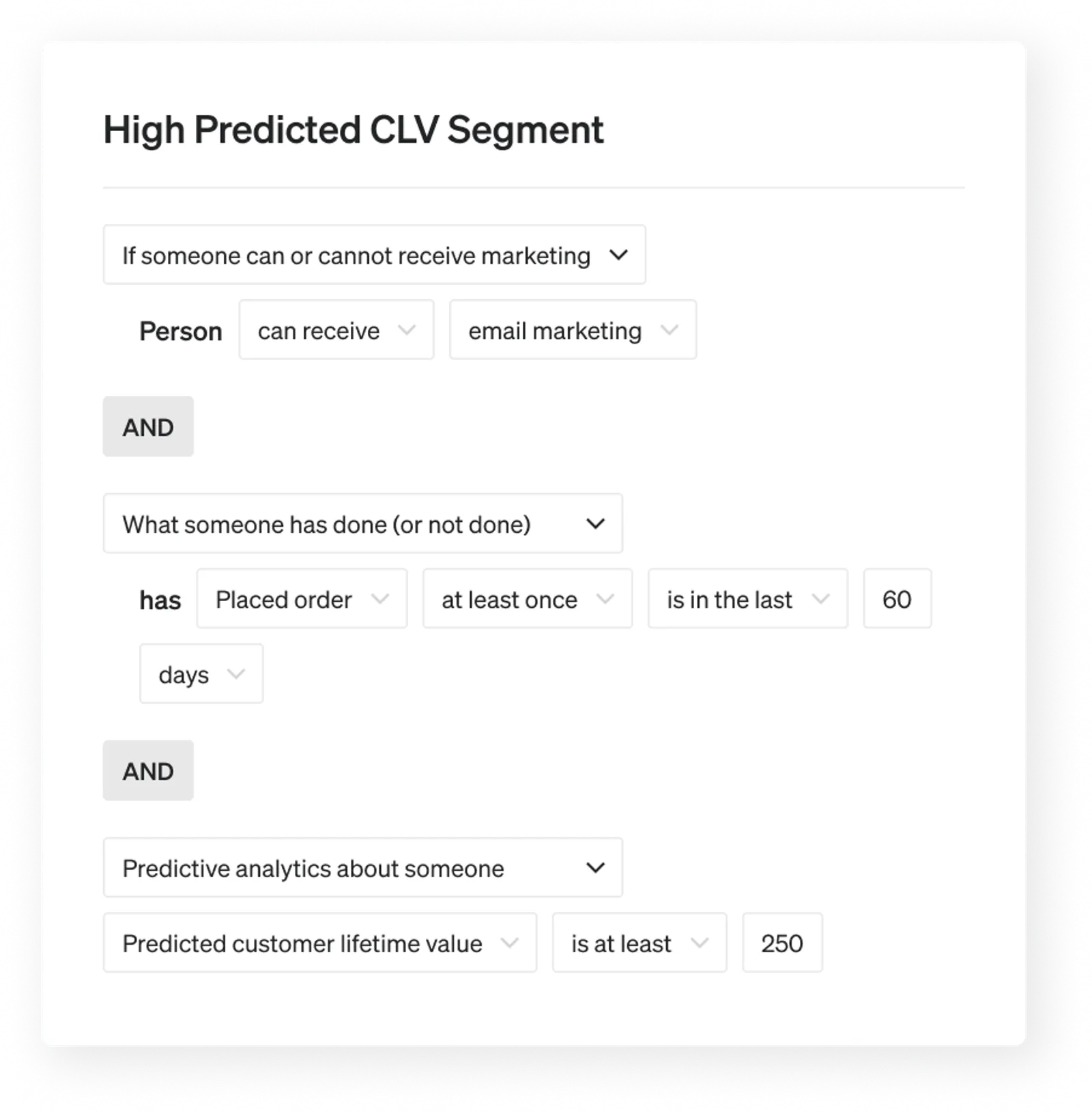 An image of a high predicted CLV segment