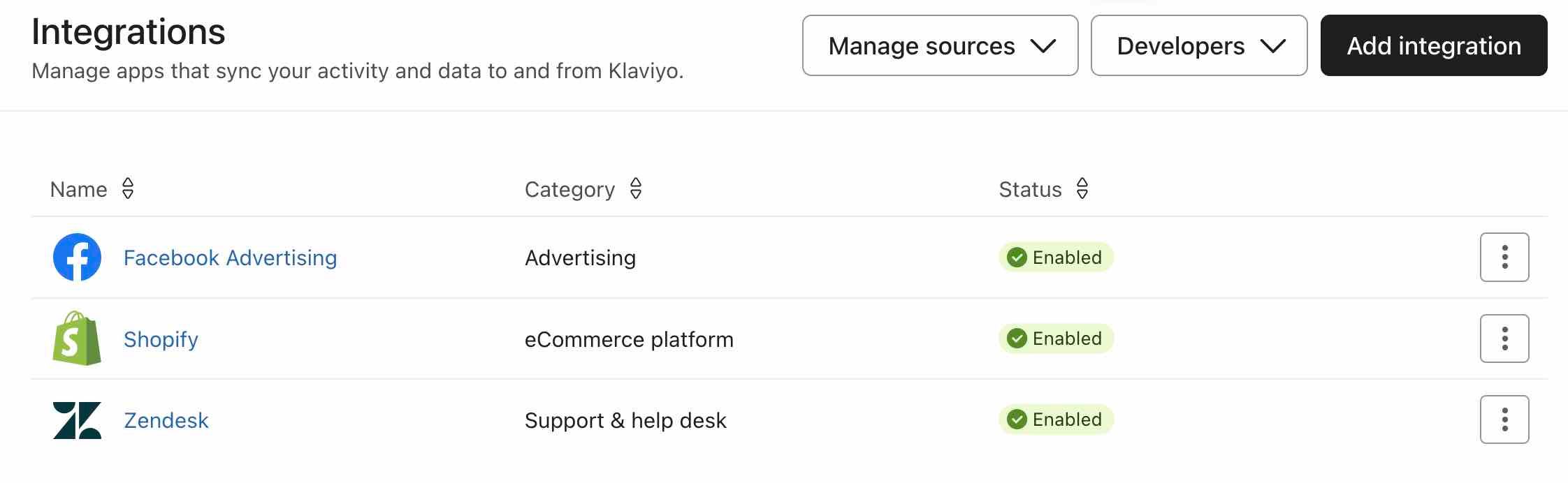 Example integrations tab that has 3 integrations live: Shopify, Facebook Advertising, and Zendesk.