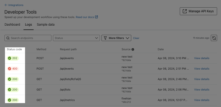 API logs showing response codes