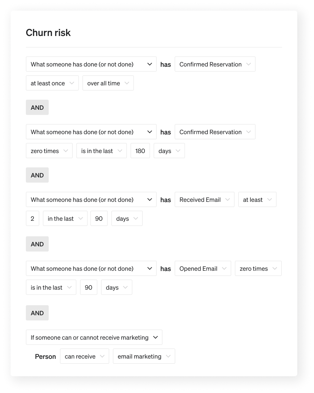 Churn risk segement built in the segment builder