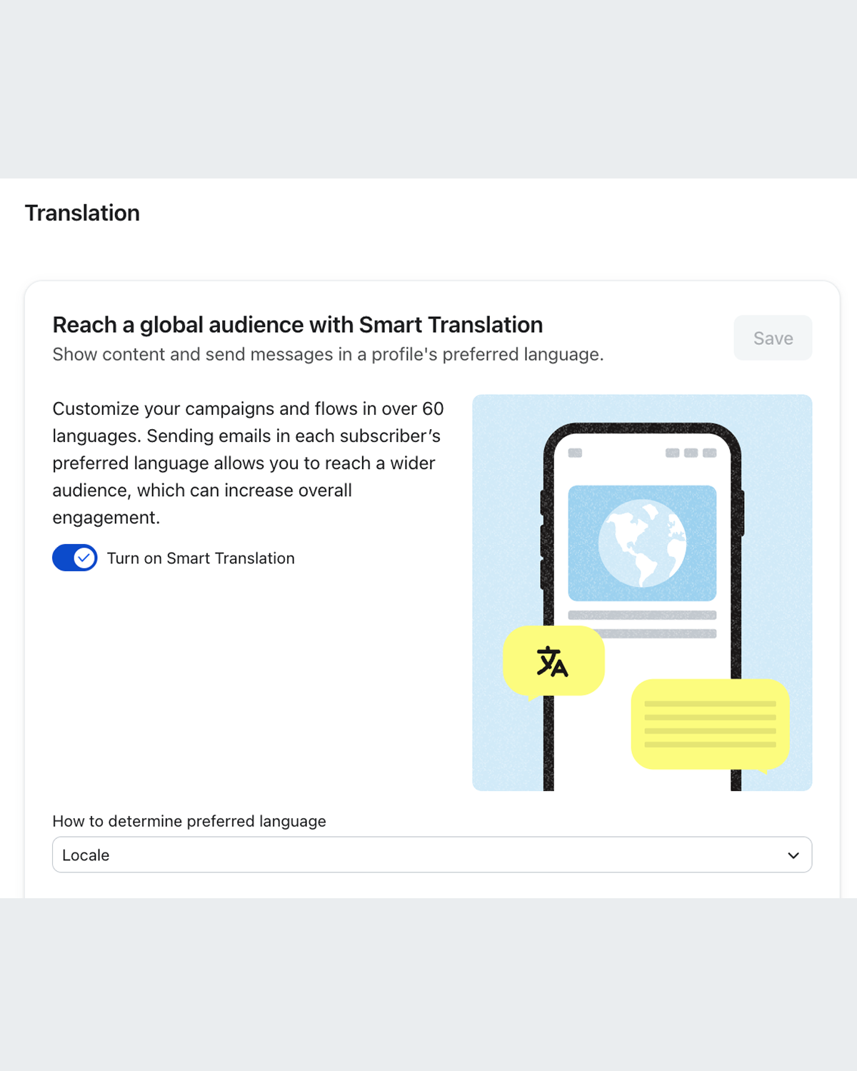 A Klaviyo Translation settings screen highlights Smart Translation, explaining how to send campaigns in a profile’s preferred language, with a toggle to turn it on and a dropdown to select how to determine preferred language.