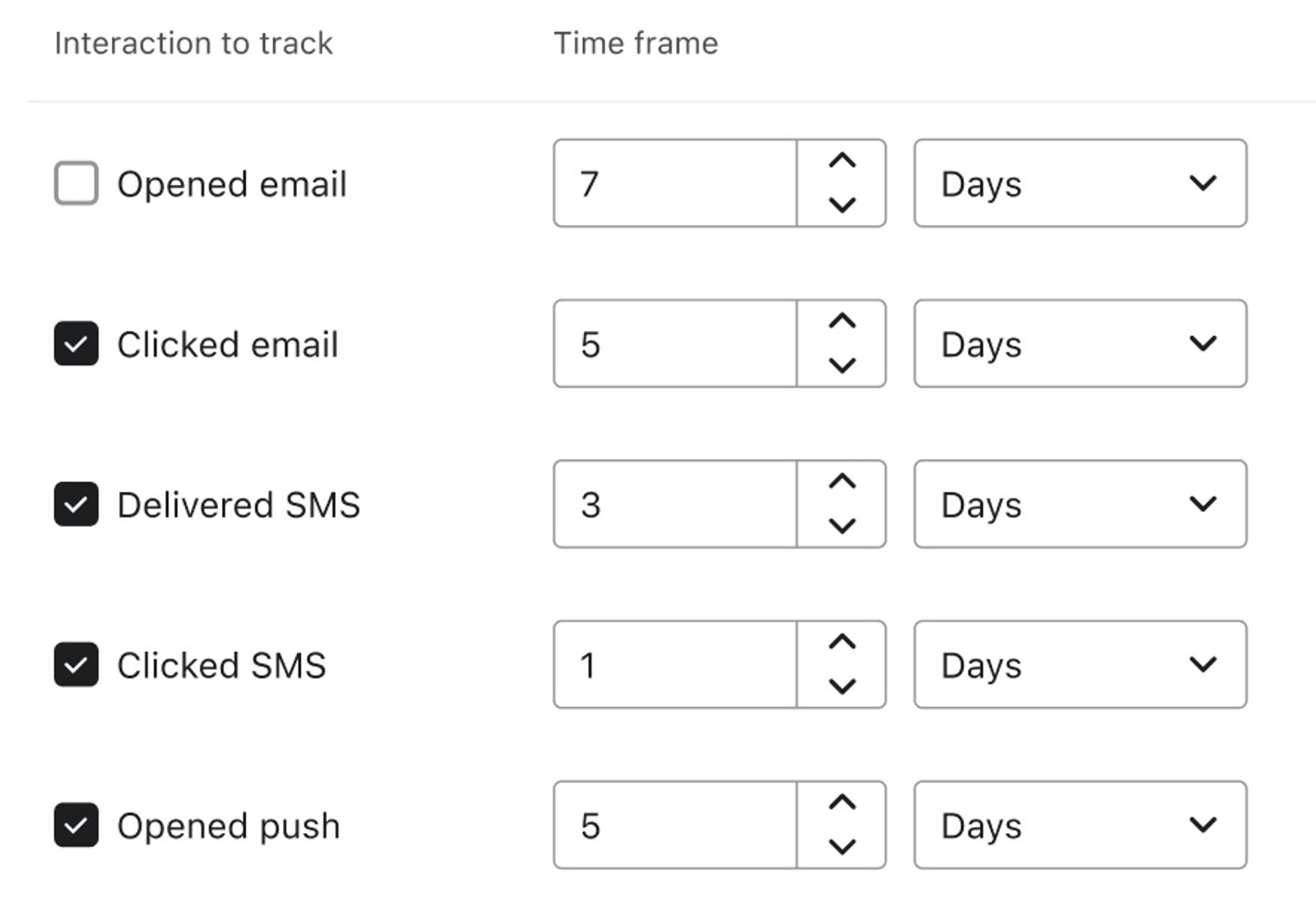 Attribution window settings in Klaviyo