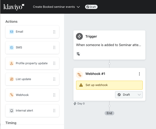New Create Booked seminar events flow in Klaviyo