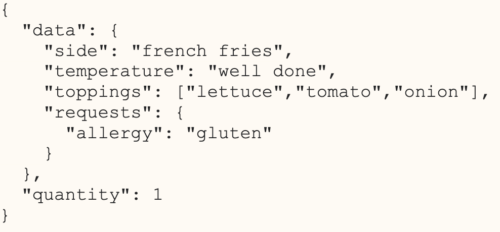 Body of an API request for a cheeseburger