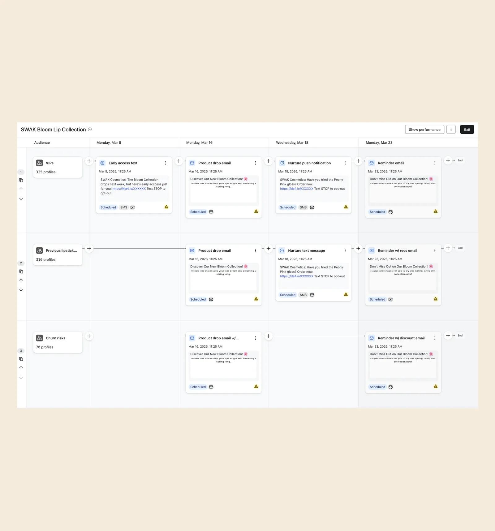 New product launch omnichannel campaign