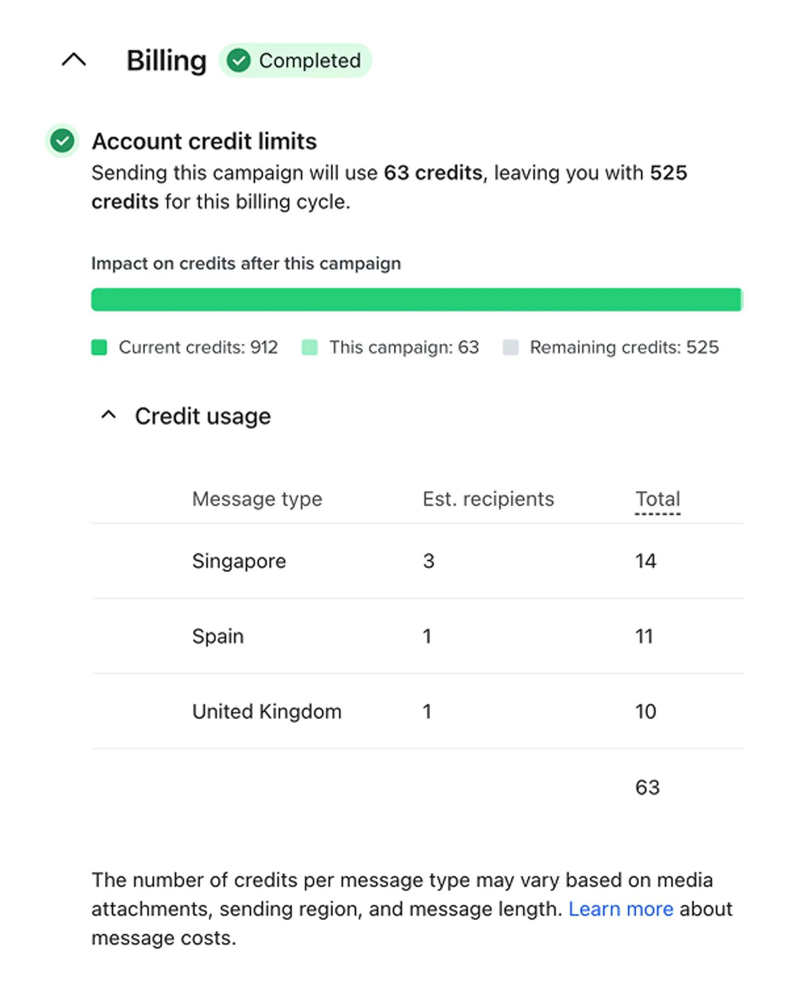 screenshot of the billing section of a WhatsApp campaign showing the cost breakdown by destination