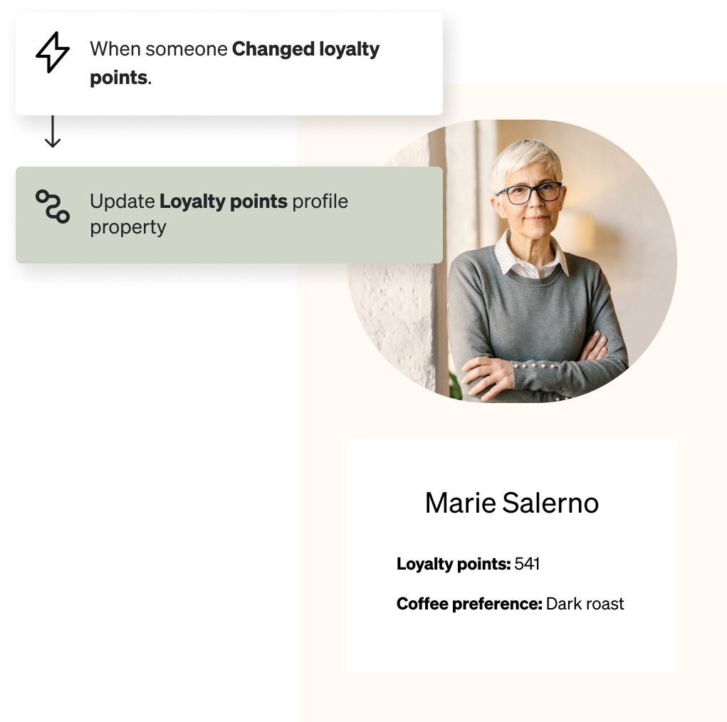 Webhook in a flow updating a profile's loyalty points