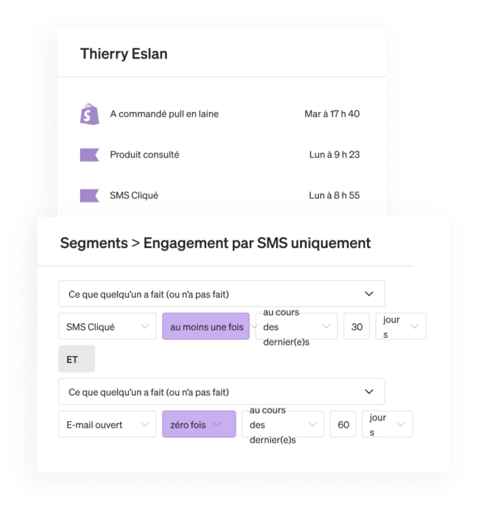 Audience targeting based on high and low CLV segments.
