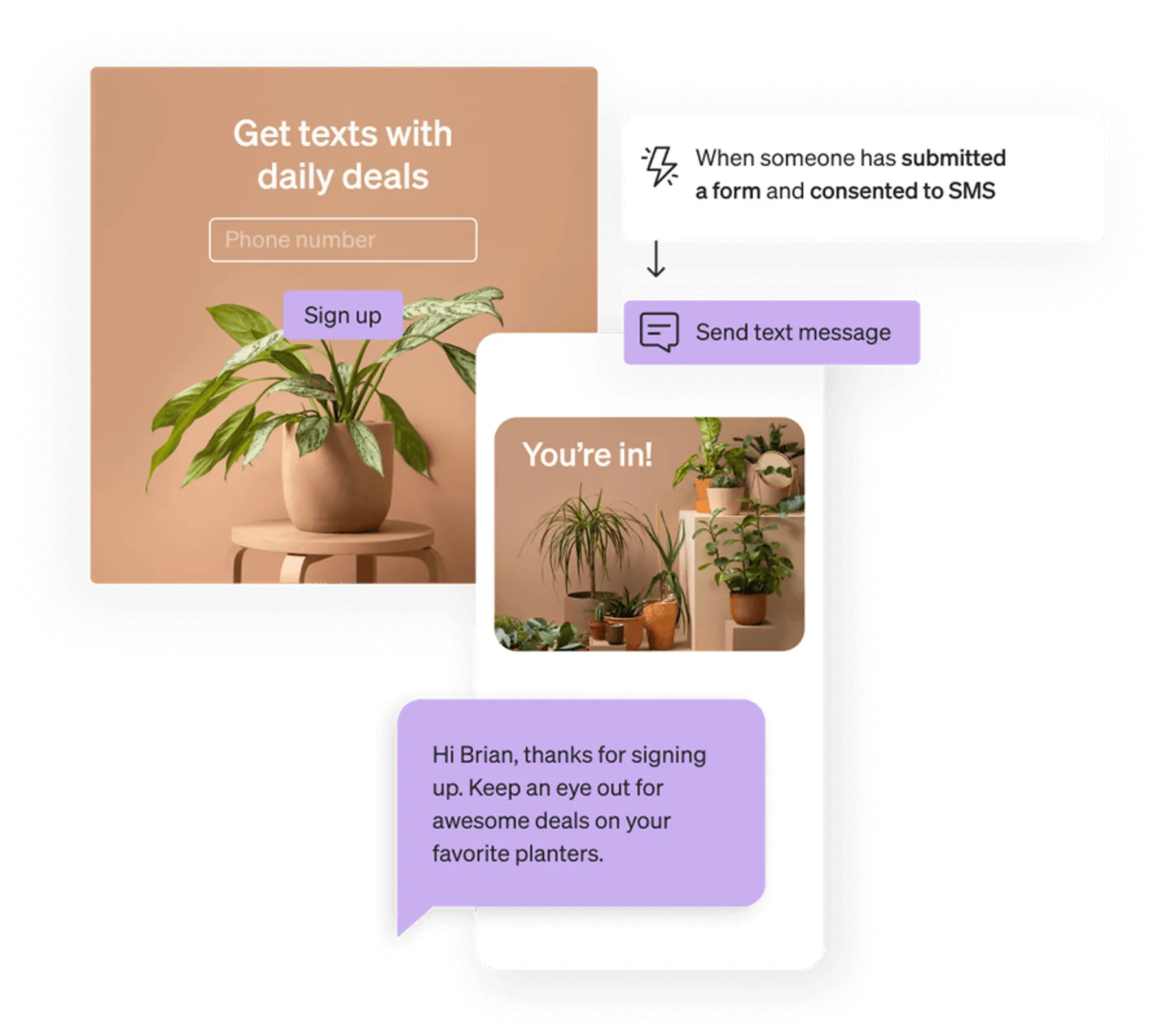 Sign-up form and welcome SMS graphic.