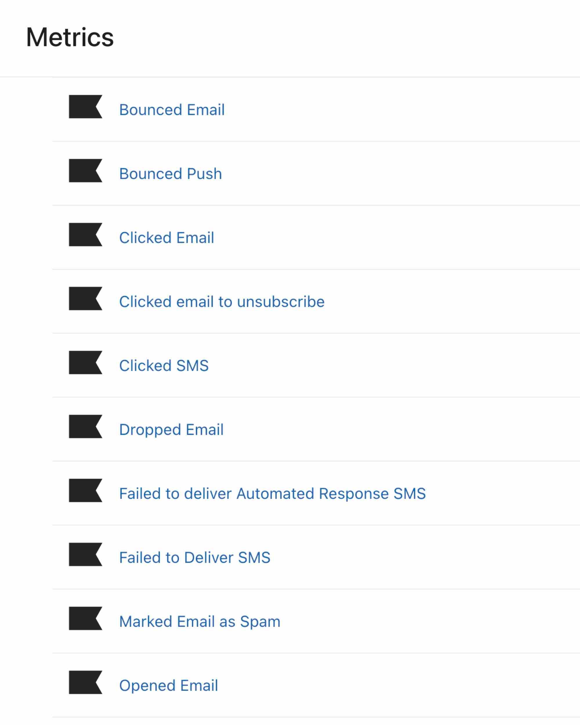 A list of Klaviyo-specific metrics.