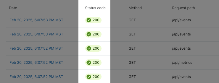 200 status in API logs