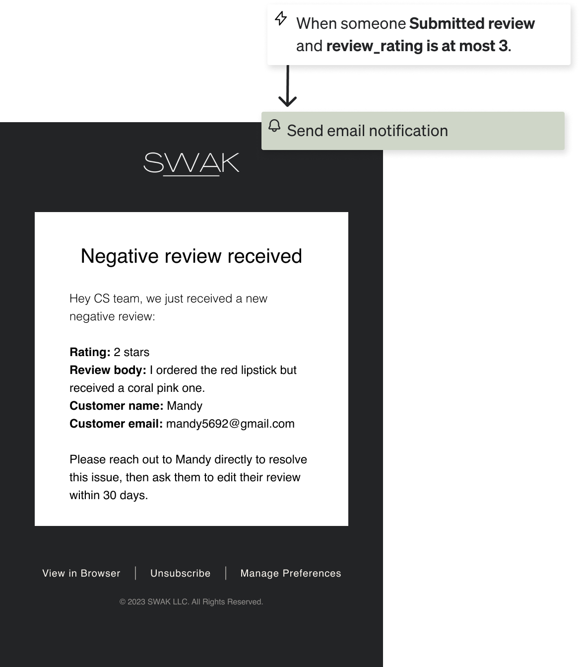 A customer service ticket in response to a negative review