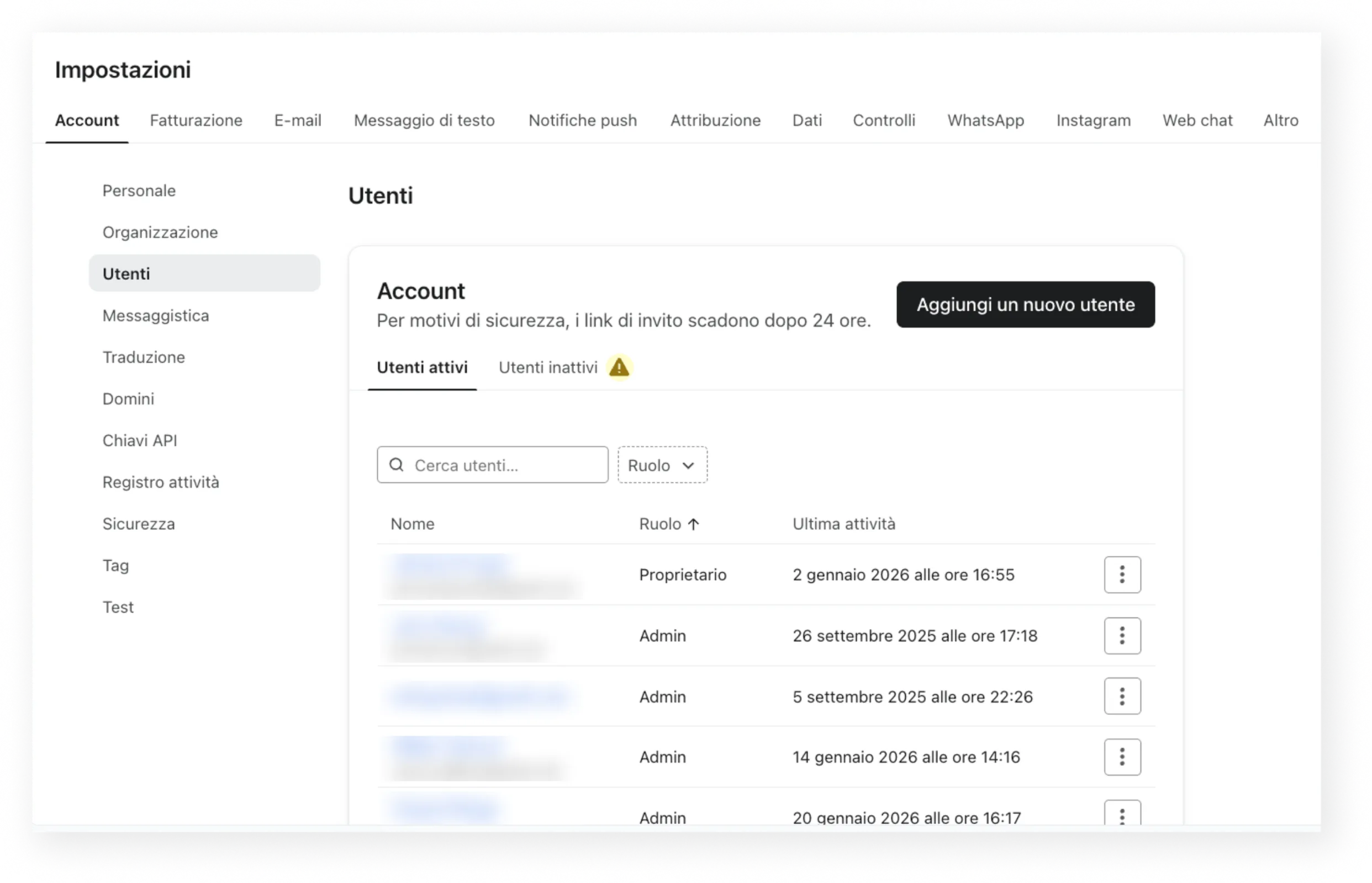 List of current users in a Klaviyo account.