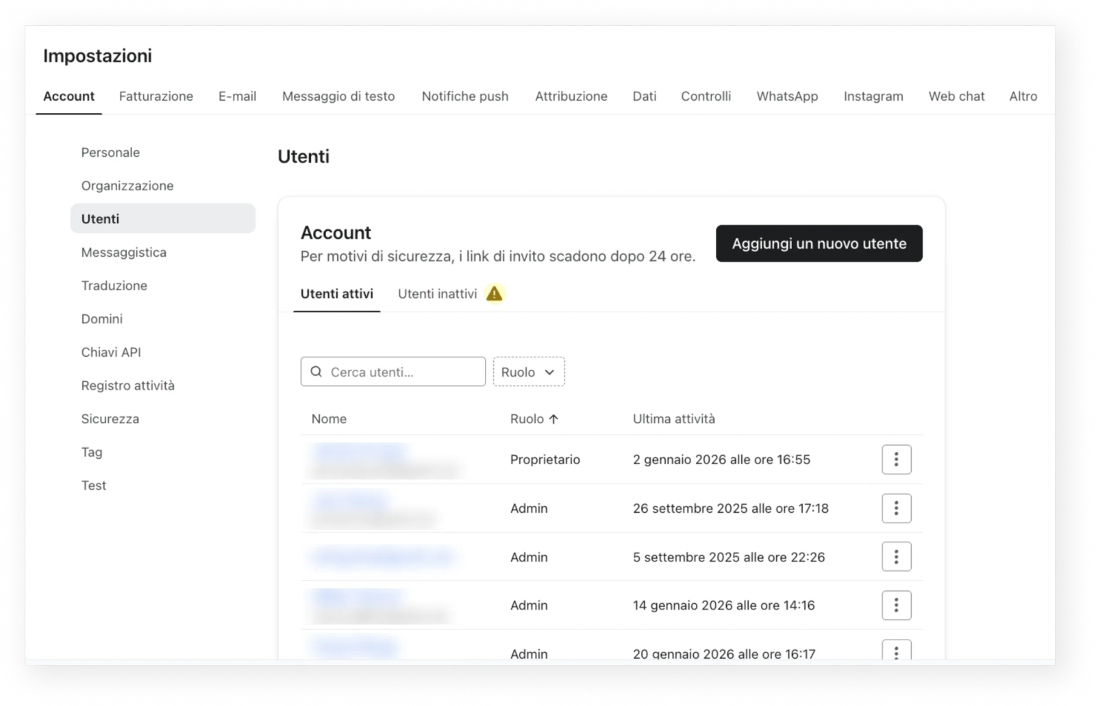 List of current users in a Klaviyo account.