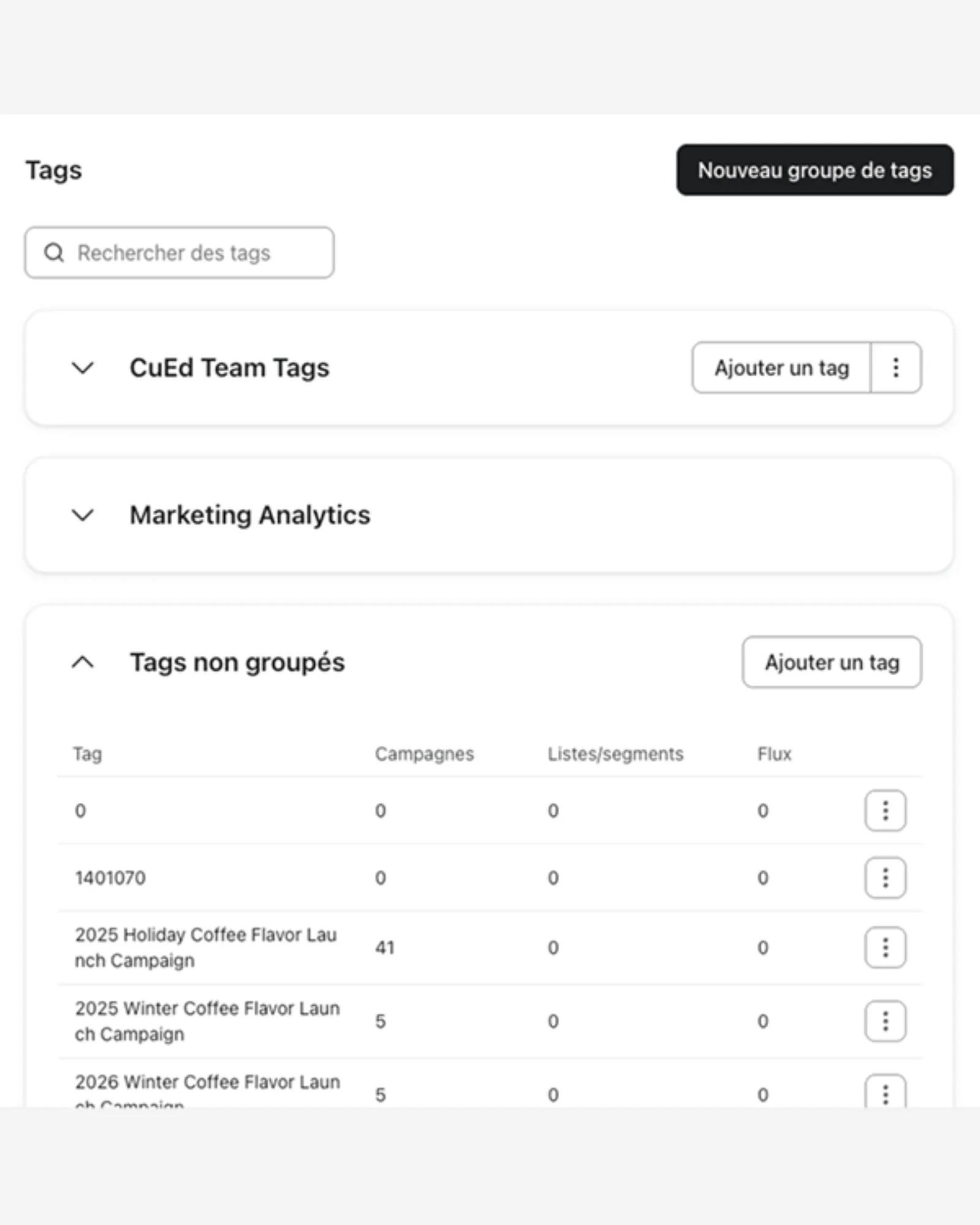 Exemple de tags pour des pays tels que les États-Unis, le Canada et le Mexique, tous regroupés dans le groupe de tags « Pays »