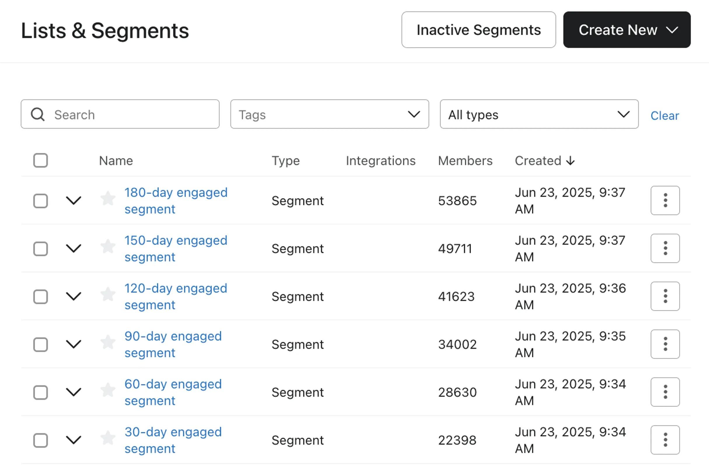 Klaviyo Lists & segments page