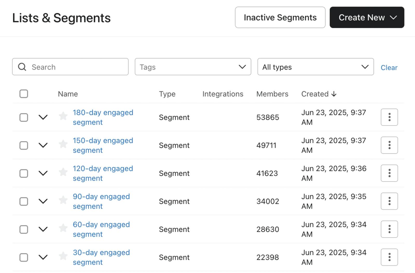 Klaviyo Lists & segments page