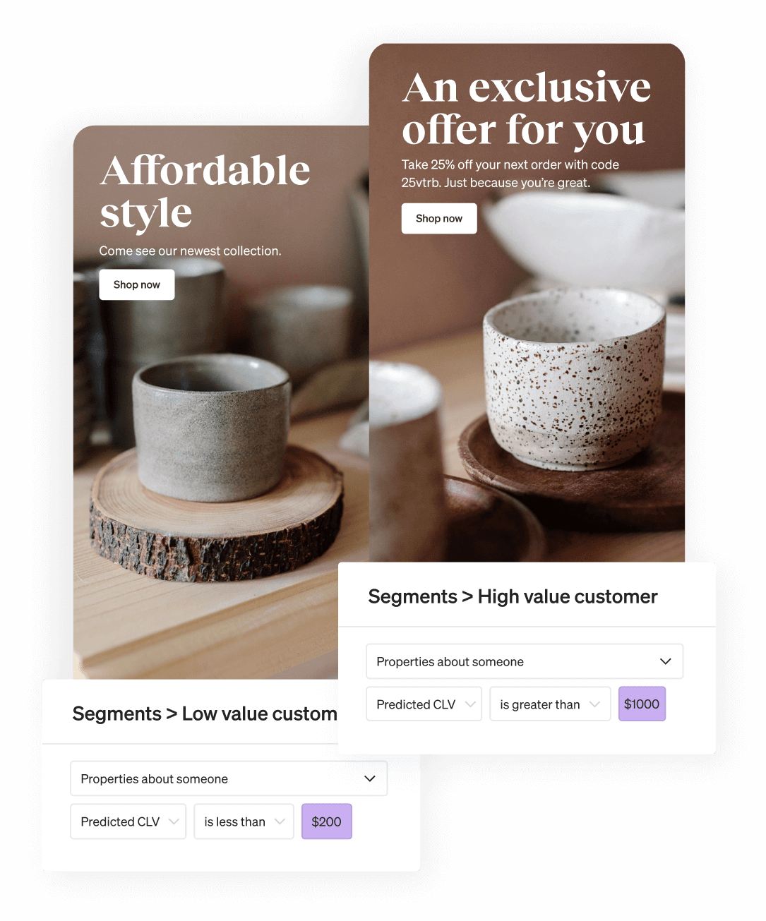 Audience targeting based on high and low CLV segments.