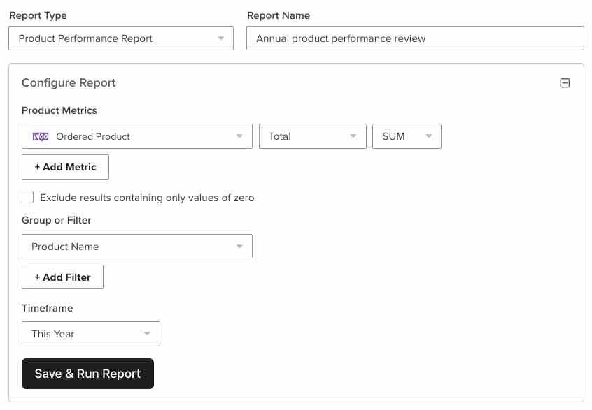Product performance report that breaks down total ordered products grouped by name for the year. 