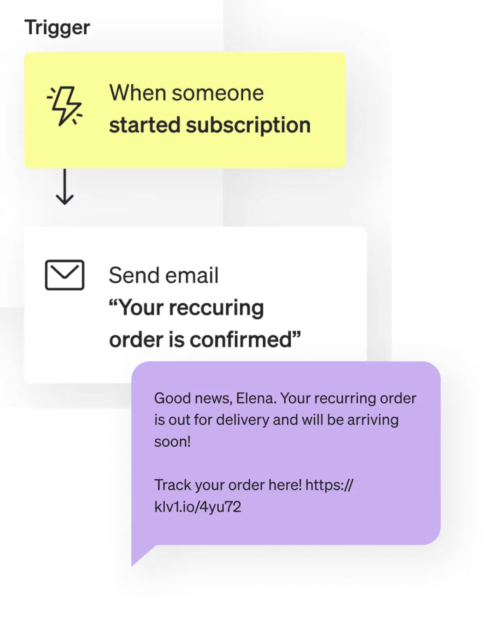 An example subscription text message alert.