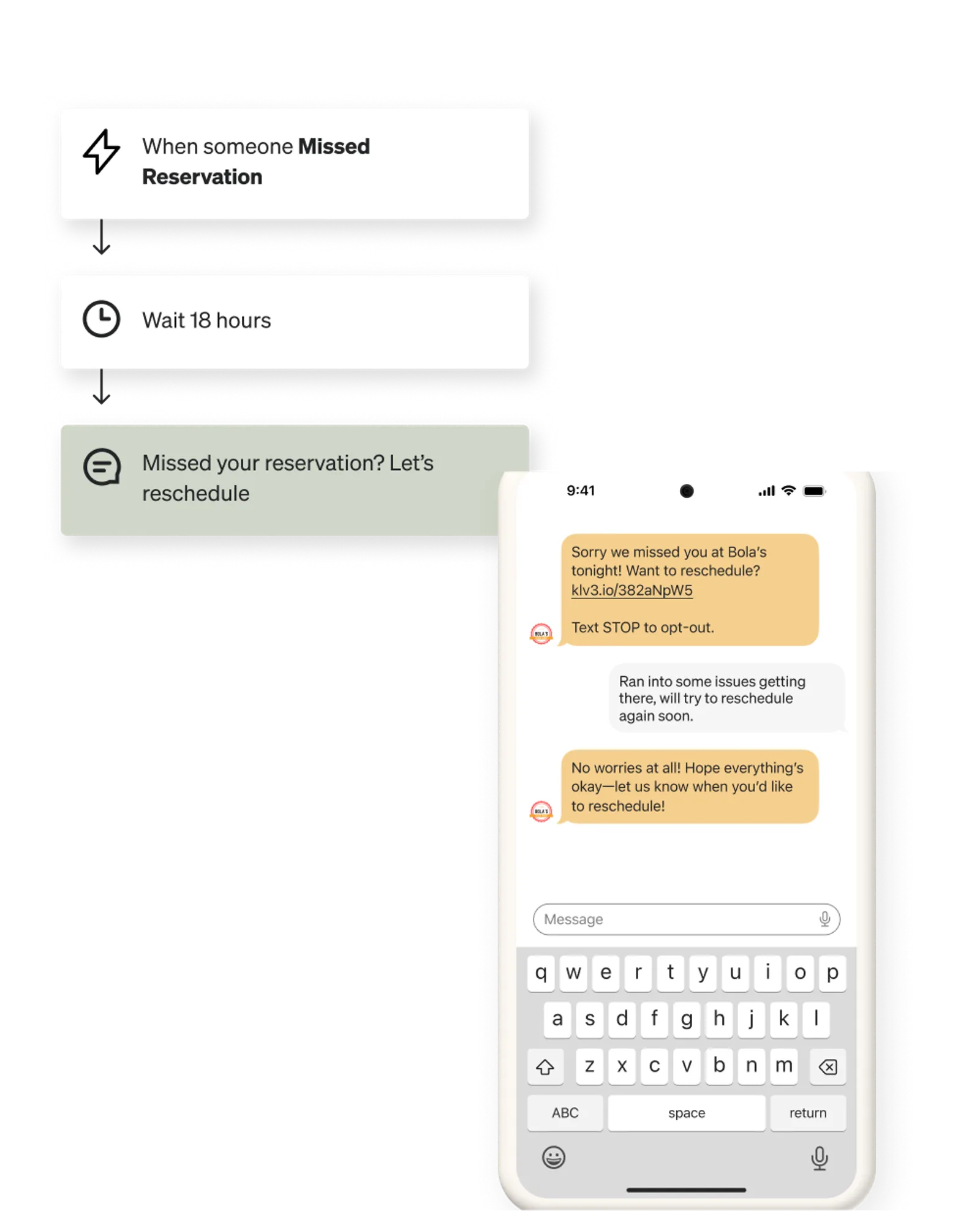 An example missed appointment flow and text message.