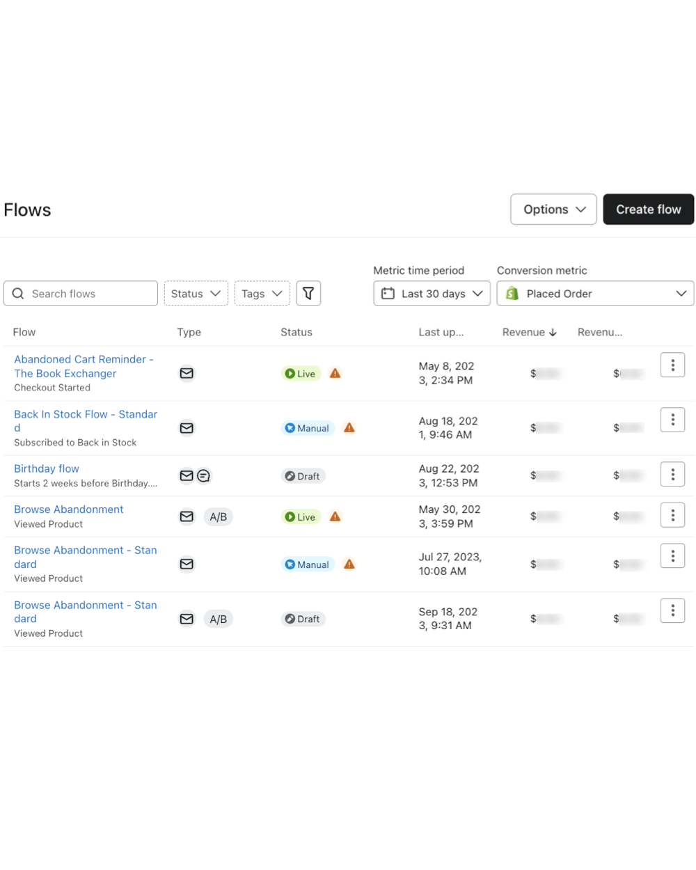 The Flow's dashboard, with filters enabled to show flows with lower revenue at the top of the list.