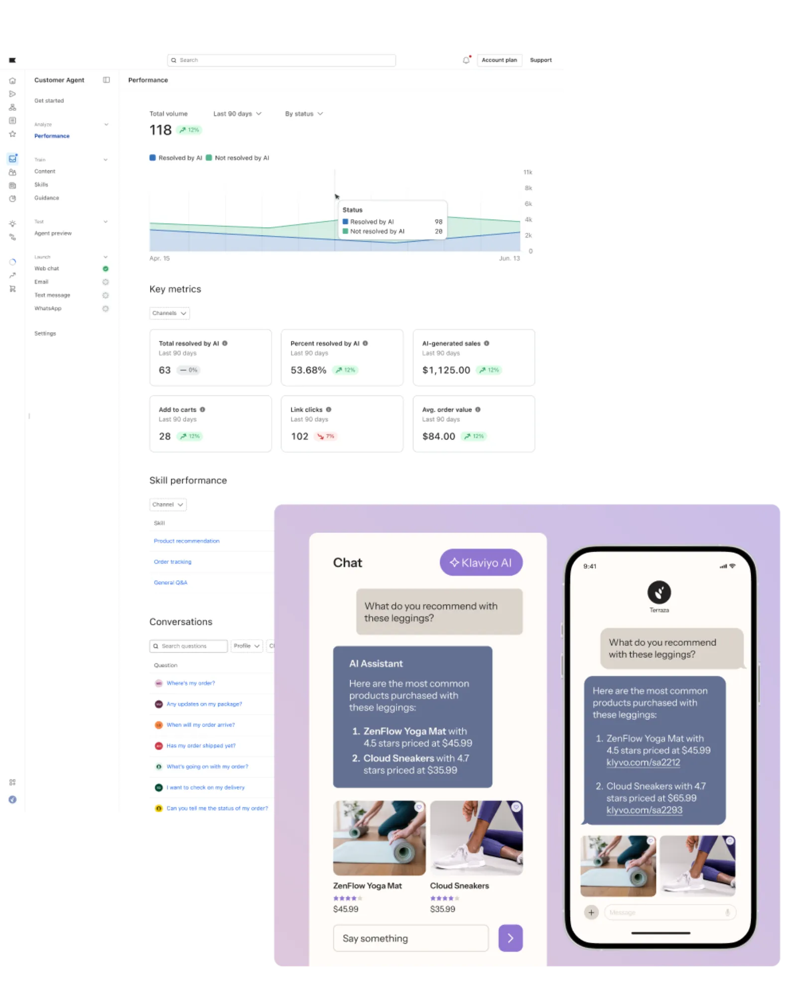 The Customer Agent performance dashboard, alongside an example conversation with a customer