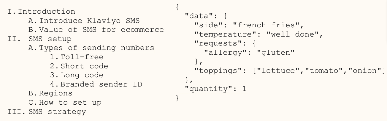Comparison of paper outline and JSON structure