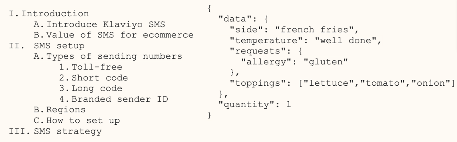 Comparison of paper outline and JSON structure