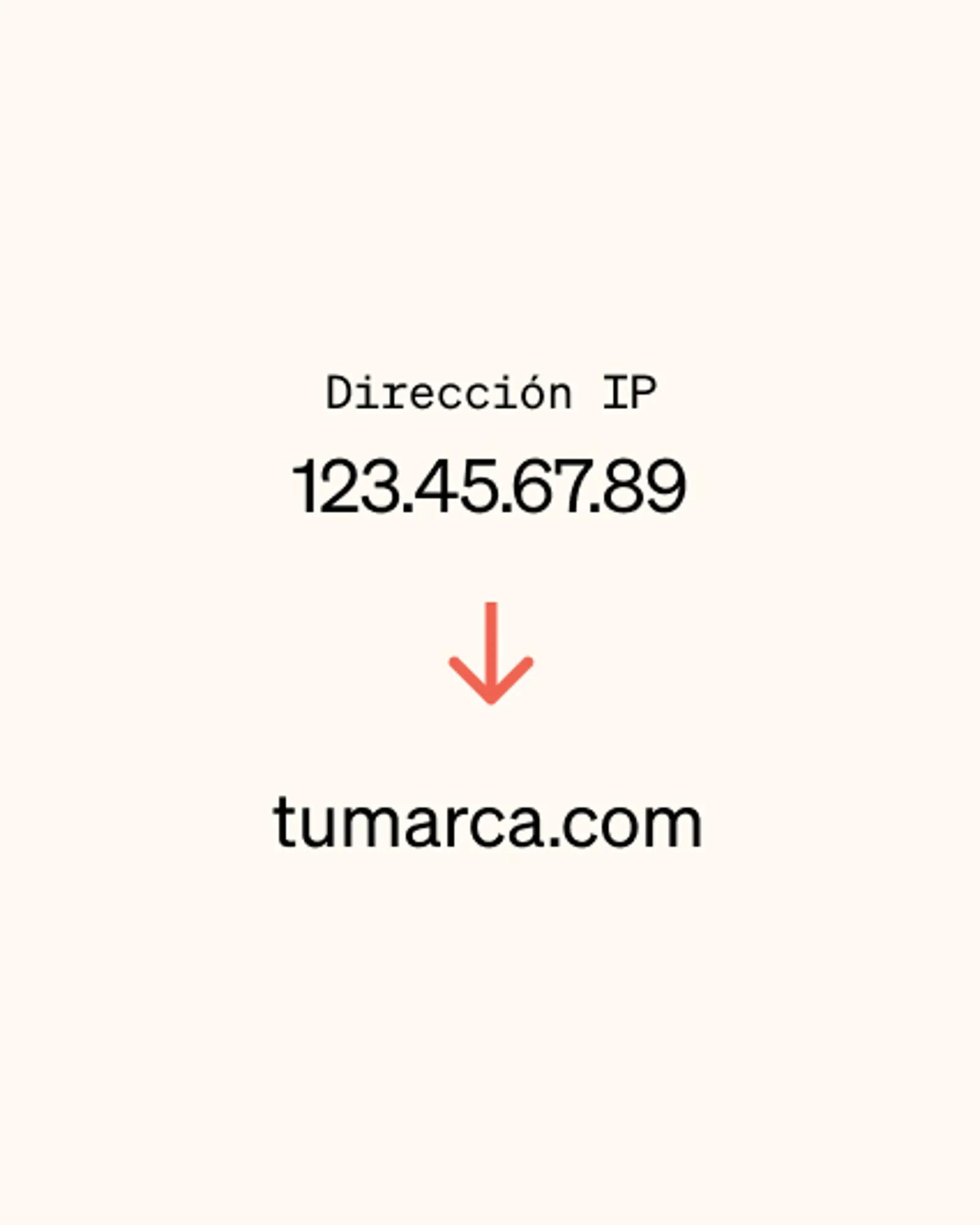 Ejemplo de registro A