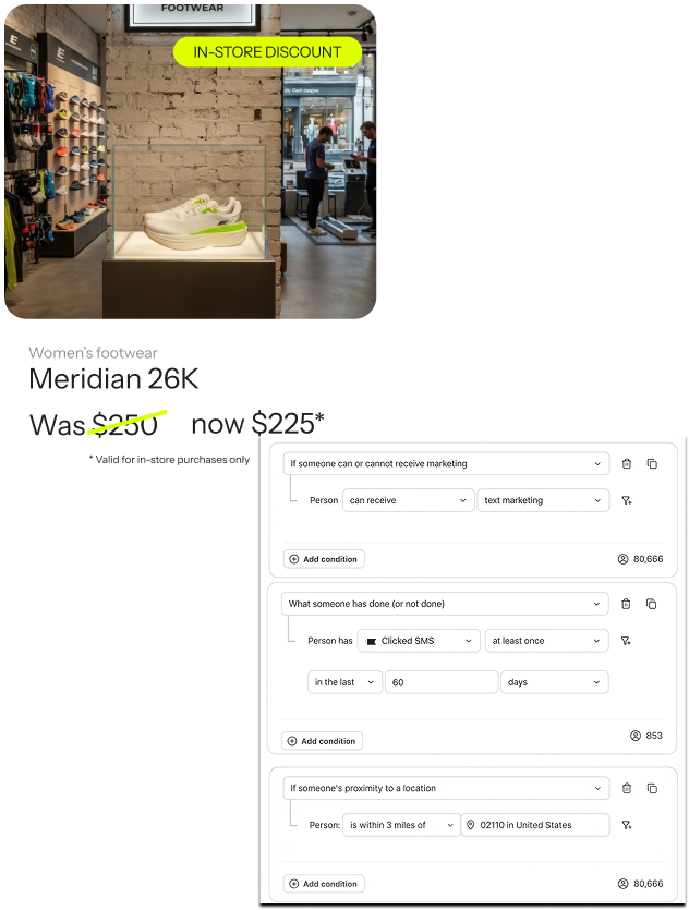 A product ad for Meridian 26K footwear with a discount, displayed next to a digital interface showing conditions for marketing segmentation.