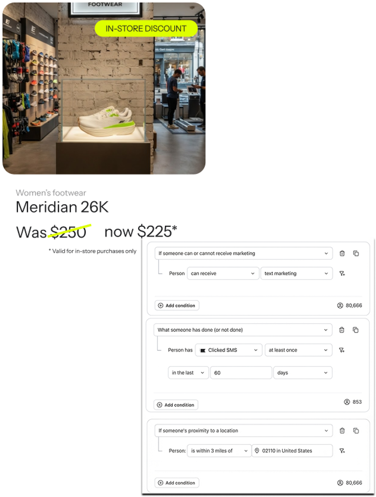 A product ad for Meridian 26K footwear with a discount, displayed next to a digital interface showing conditions for marketing segmentation.