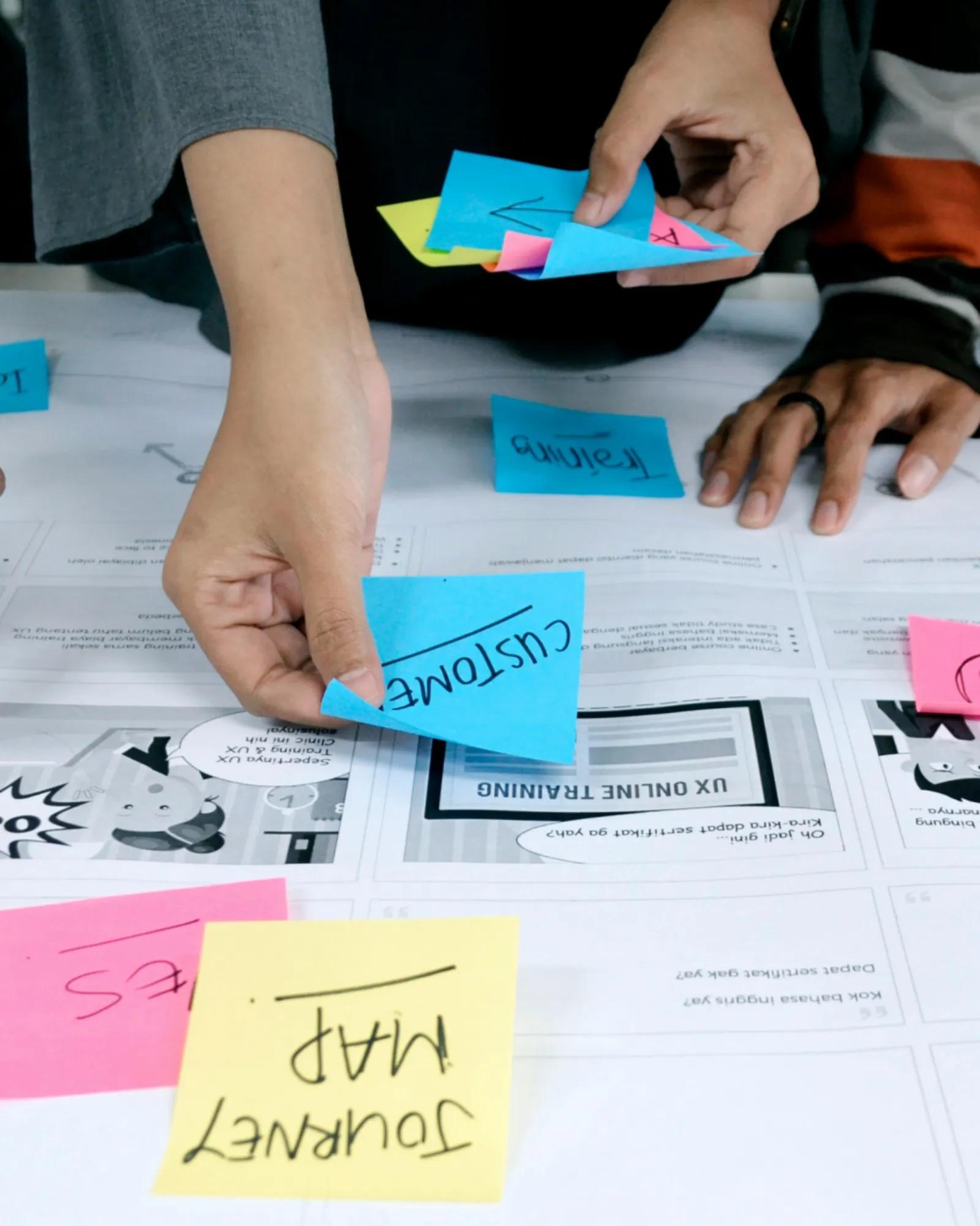 Hands placing colorful sticky notes labeled with steps like “Customer” and “Journey map” onto printed wireframes, showing a collaborative planning or journey-mapping activity.