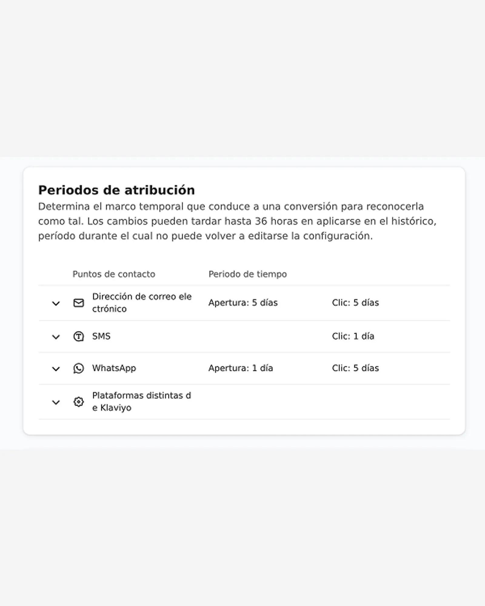 Ejemplo de la configuración de atribución de una cuenta 