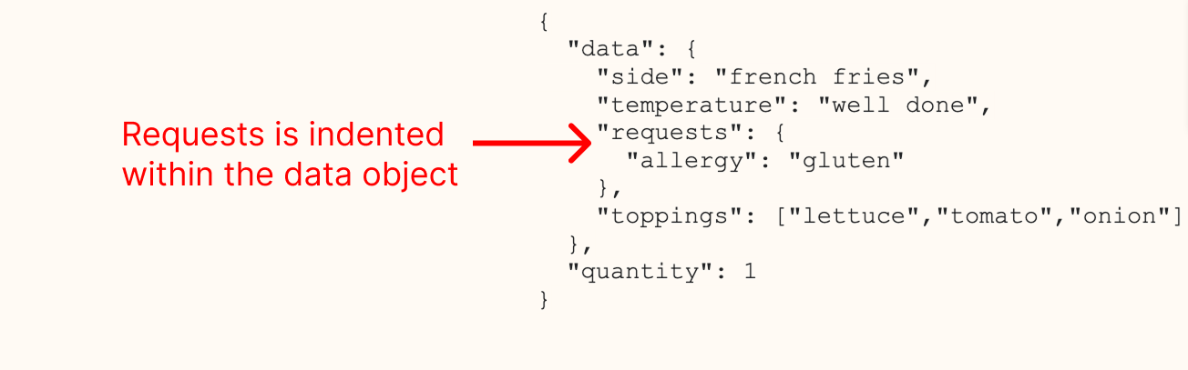 Requests object nested within data object