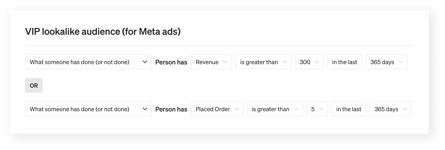 VIP lookalike segment which includes anyone who placed either 5 or more orders, or who has spent over $300 in the last year. 