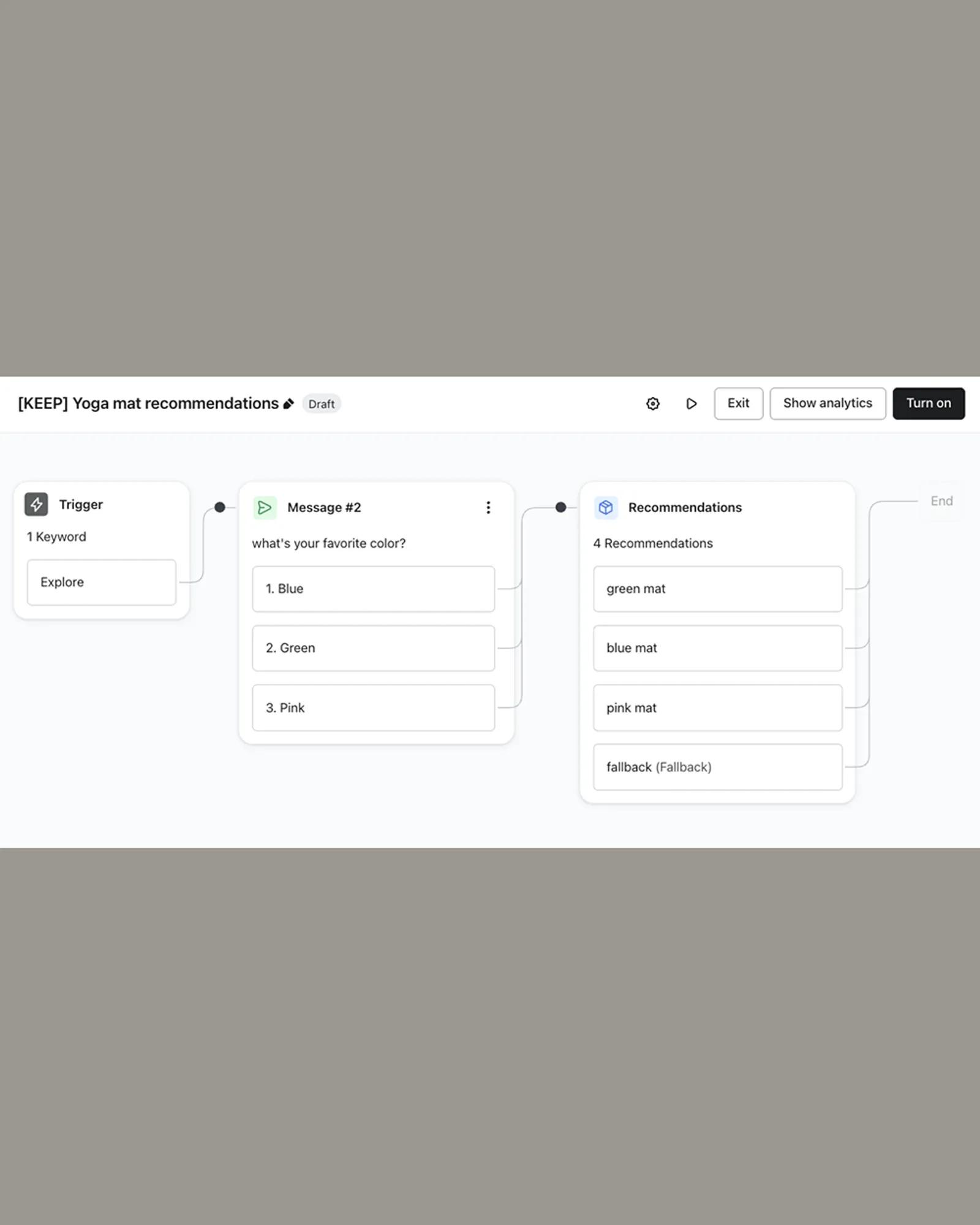 screenshot of an automation in Klaviyo