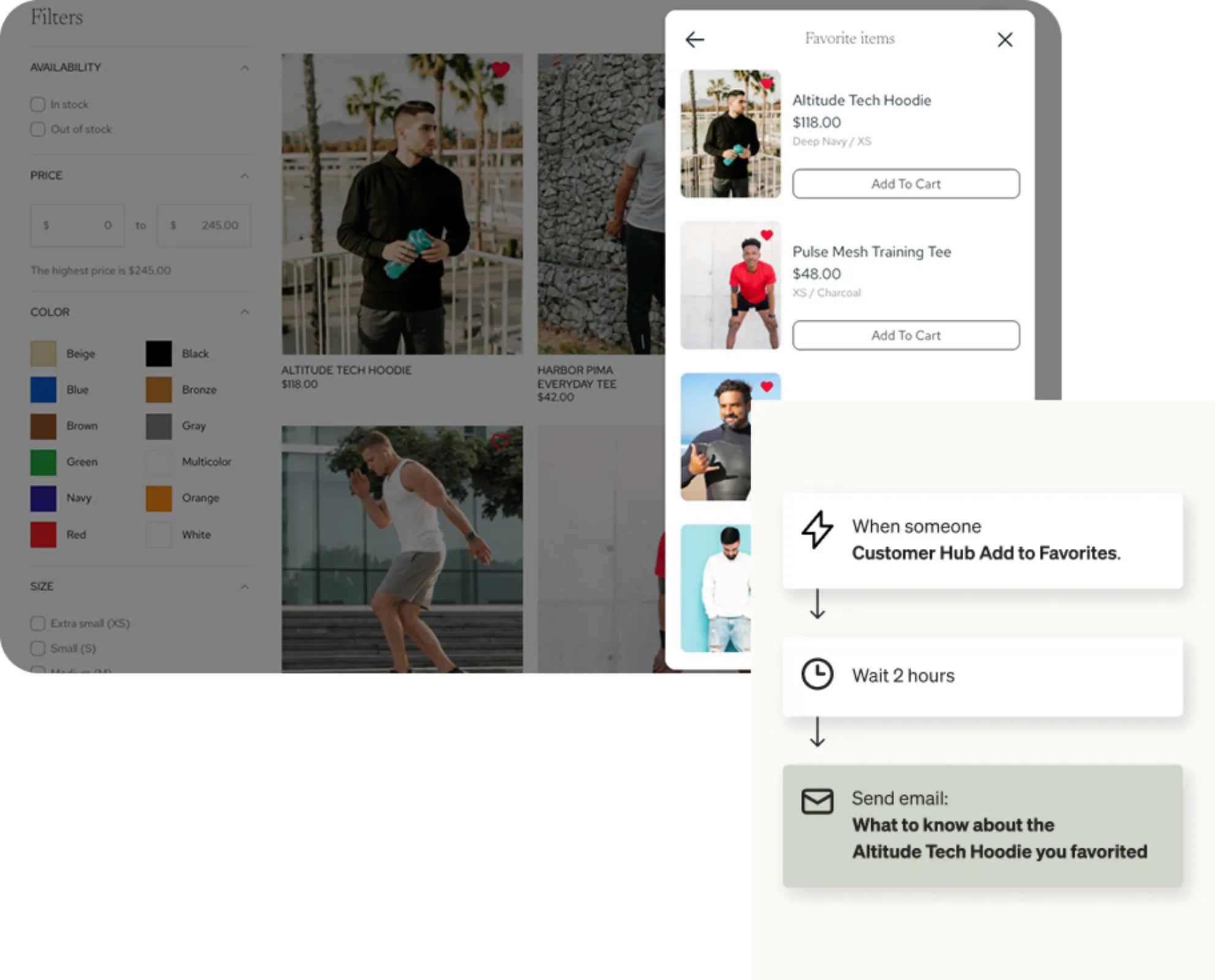 Use automated flows to remind customers of their favorited items, leading to more conversions