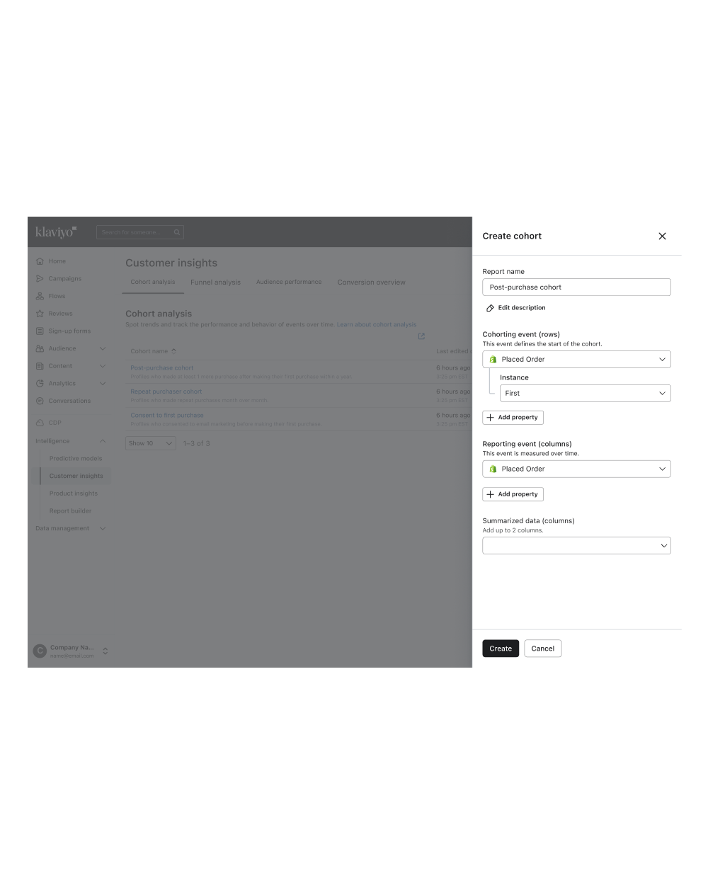 The Create cohort drawer in Klaviyo, detailing a post-purchase cohort.