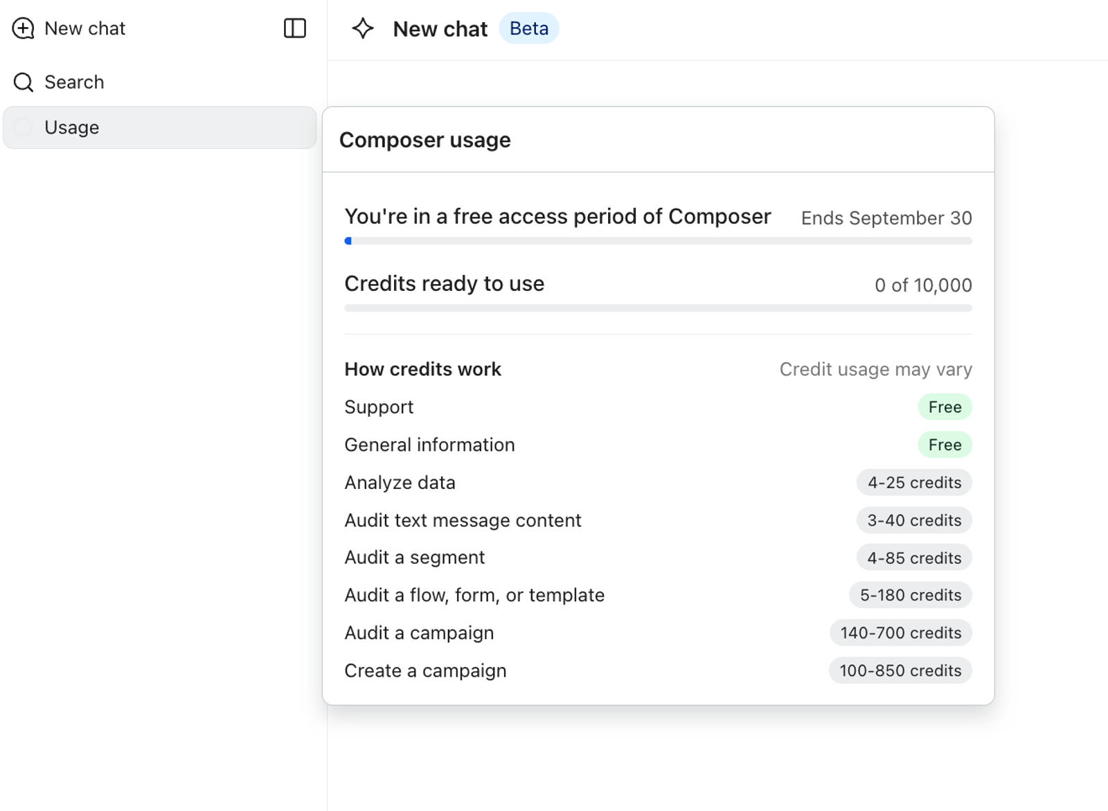 Composer usage screen displaying a free access period until September 30, 0 of 10,000 available credits, and a list of credit costs for different features.