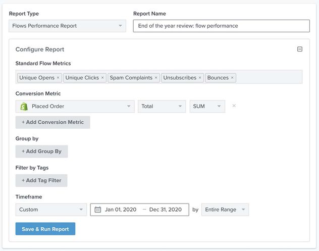 Example of a flows performance report with standard metrics, placed order, and a custom timeframe