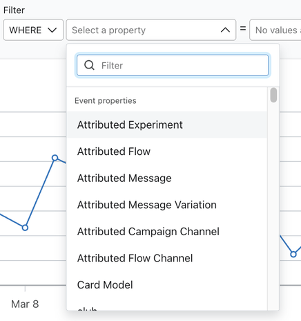 Properties you can filter the view by