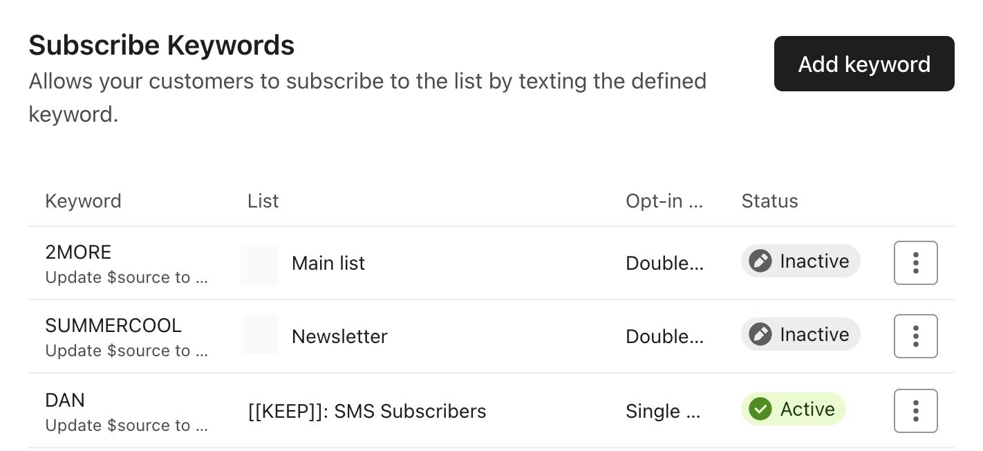 Subscribe Keywords section of the Keyword Responses page showing 3 example keywords.