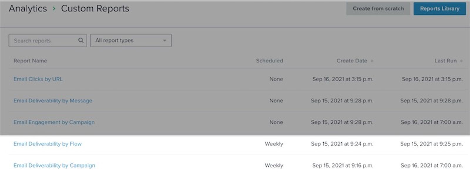 In the Custom Reports main page, the Column for Scheduled is highlighted to show if a report has been scheduled weekly or monthly