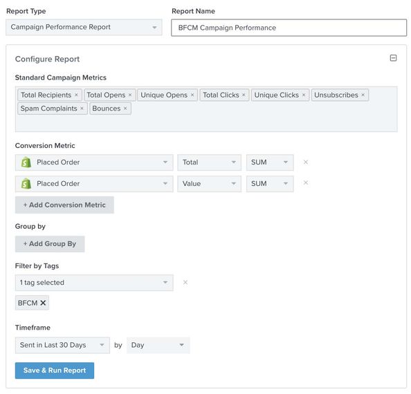 Example of a campaign performance report with standard campaign metrics, placed order totals and values, filted by BFCM tag in last 30 days