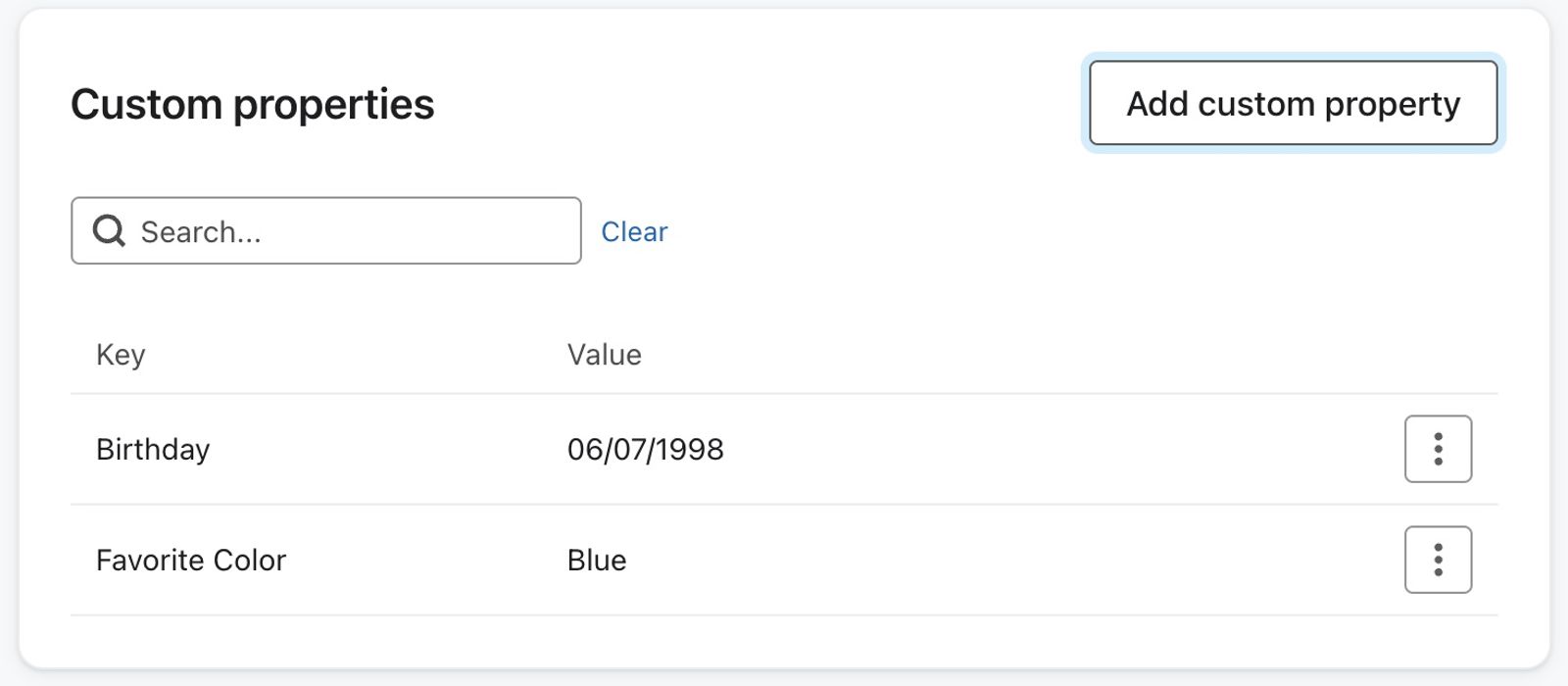 Custom properties on profile
