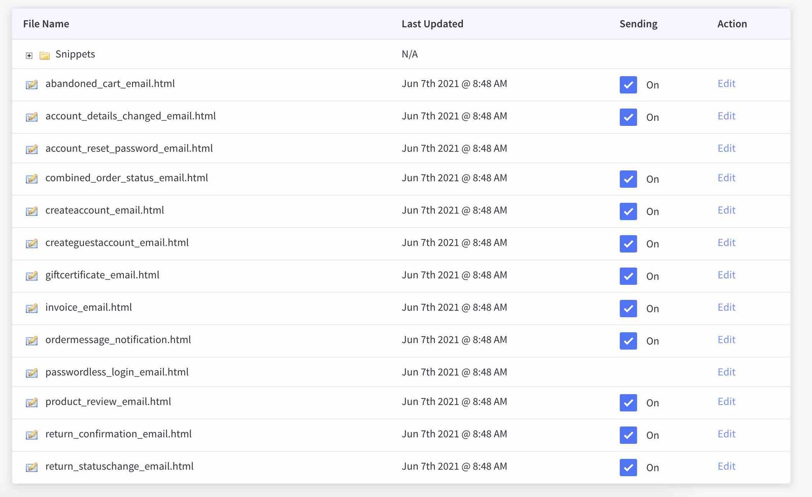 Email templates list in BigCommerce with all email types that are able to be disabled checked On